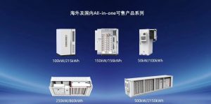 What Is a PV+Storage All-in-On…