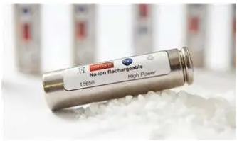 Understanding the Role of Nanotechnology in Battery Innovation