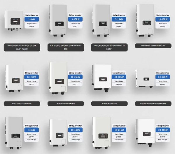How to Choose Between String and Central Inverters in 10–50kW Systems