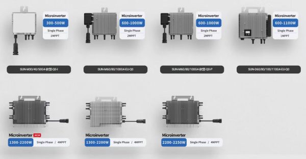 How Hybrid Inverters Handle Load Priority Settings