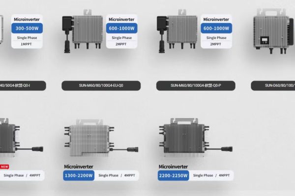 How Hybrid Inverters Handle Load Priority Settings