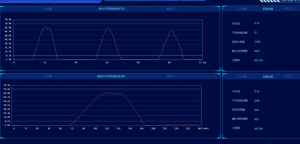 Energy Management Strategies f…