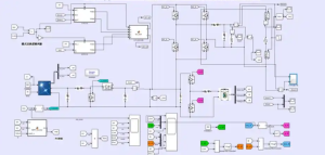 Comparing Off-grid and Grid-ti…