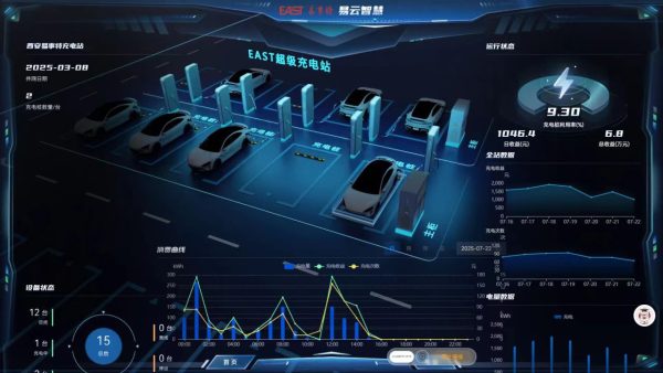 Export Limiting in PV+Storage Systems for Grid Compliance