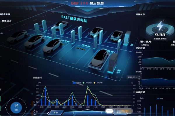 Export Limiting in PV+Storage Systems for Grid Compliance