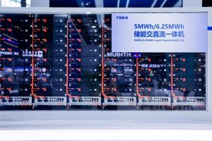 Build vs. Buy: Pre-Integrated …