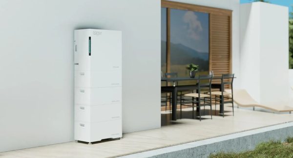 Solid-State Batteries: The Future of Storage Trade?