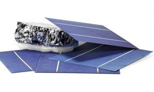 ROI (Return on Investment): A …