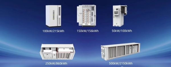 Main Capacity Range for European Home Storage (5–15 kWh)