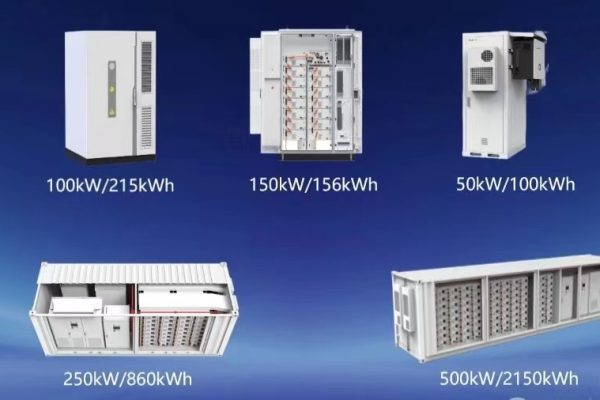 Main Capacity Range for European Home Storage (5–15 kWh)