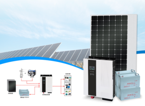 Single-Phase vs. Three-Phase Hybrid Inverters: Choosing the Right System for Your PV+Storage Project