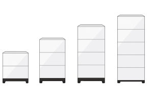 Best Battery Chemistries for R…